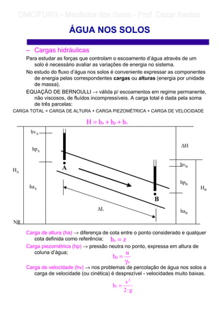 – Cargas hidráulicas
Para estudar as forças que controlam o escoamento d’água através de um
solo é necessário avaliar as variações de energia no sistema.
No estudo do fluxo d’água nos solos é conveniente expressar as componentes
de energia pelas correspondentes cargas ou alturas (energia por unidade
de massa).
EQUAÇÃO DE BERNOULLI → válida p/ escoamentos em regime permanente,
não viscosos, de fluídos incompressíveis. A carga total é dada pela soma
de três parcelas:
CARGA TOTAL = CARGA DE ALTURA + CARGA PIEZOMÉTRICA + CARGA DE VELOCIDADE
Carga de altura (ha) → diferença de cota entre o ponto considerado e qualquer
cota definida como referência;
Carga piezométrica (hp) → pressão neutra no ponto, expressa em altura de
coluna d’água;
Carga de velocidade (hv) → nos problemas de percolação de água nos solos a
carga de velocidade (ou cinética) é desprezível - velocidades muito baixas.
ÁGUA NOS SOLOS
vpa hhhH ++=
hvA
hvB
hpA
haA
hpB
haB
A
B
zha =
w
p
u
h
γ
=
g2
v
h
2
v
⋅
=
∆H
HA
HB
∆L
NR
	
	 