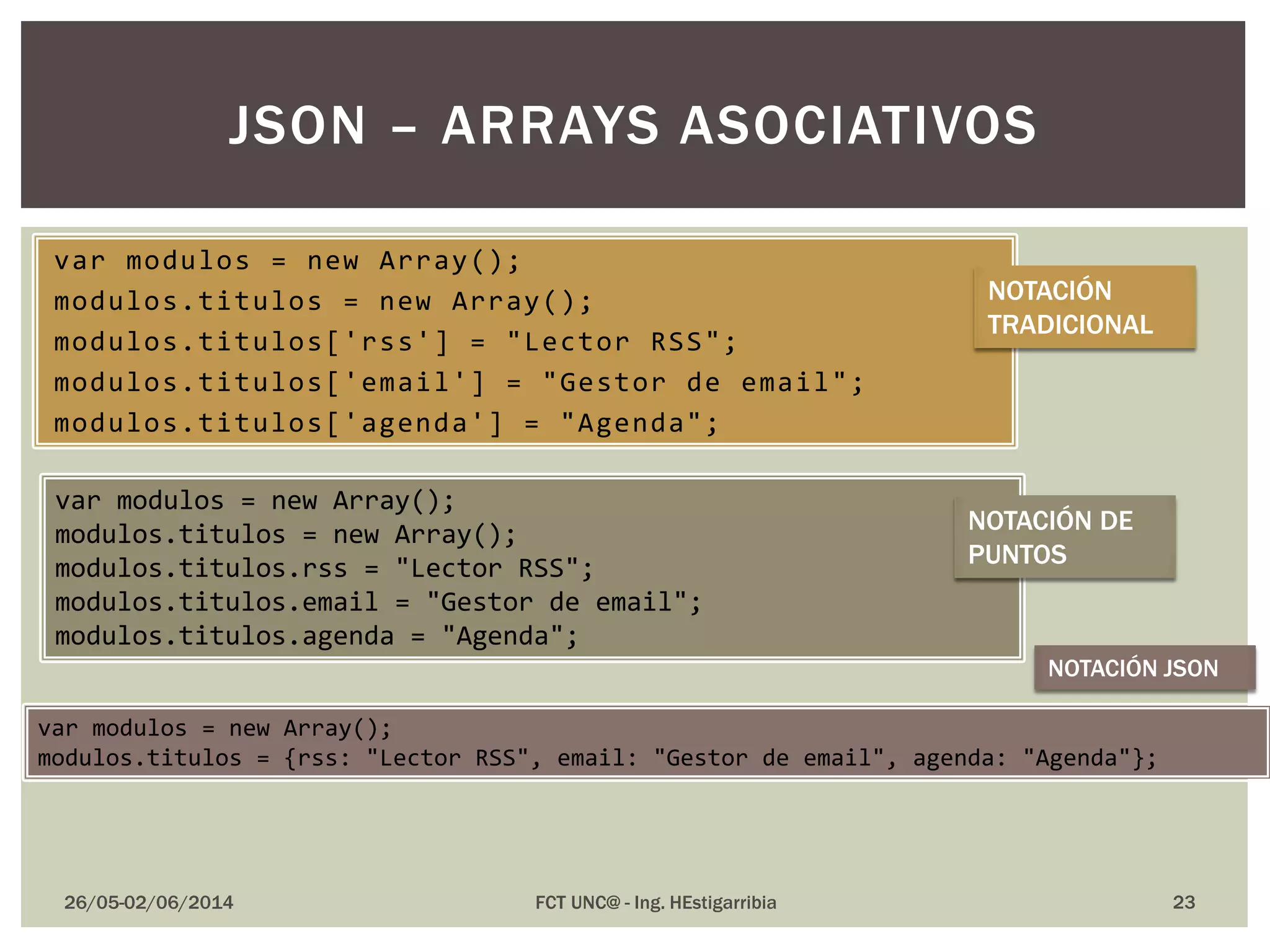var modulos = new Array();
modulos.titulos = new Array();
modulos.titulos['rss'] = "Lector RSS";
modulos.titulos['email'] = "Gestor de email";
modulos.titulos['agenda'] = "Agenda";
26/05-02/06/2014 FCT UNC@ - Ing. HEstigarribia 23
JSON – ARRAYS ASOCIATIVOS
var modulos = new Array();
modulos.titulos = new Array();
modulos.titulos.rss = "Lector RSS";
modulos.titulos.email = "Gestor de email";
modulos.titulos.agenda = "Agenda";
var modulos = new Array();
modulos.titulos = {rss: "Lector RSS", email: "Gestor de email", agenda: "Agenda"};
NOTACIÓN
TRADICIONAL
NOTACIÓN DE
PUNTOS
NOTACIÓN JSON
 