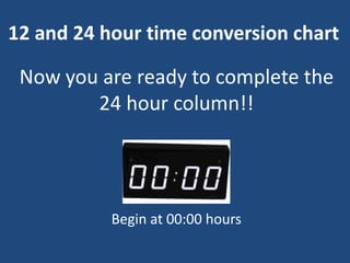 12 24 Hour Time Conversion Chart 12 24 Hour Time Conversion Chart