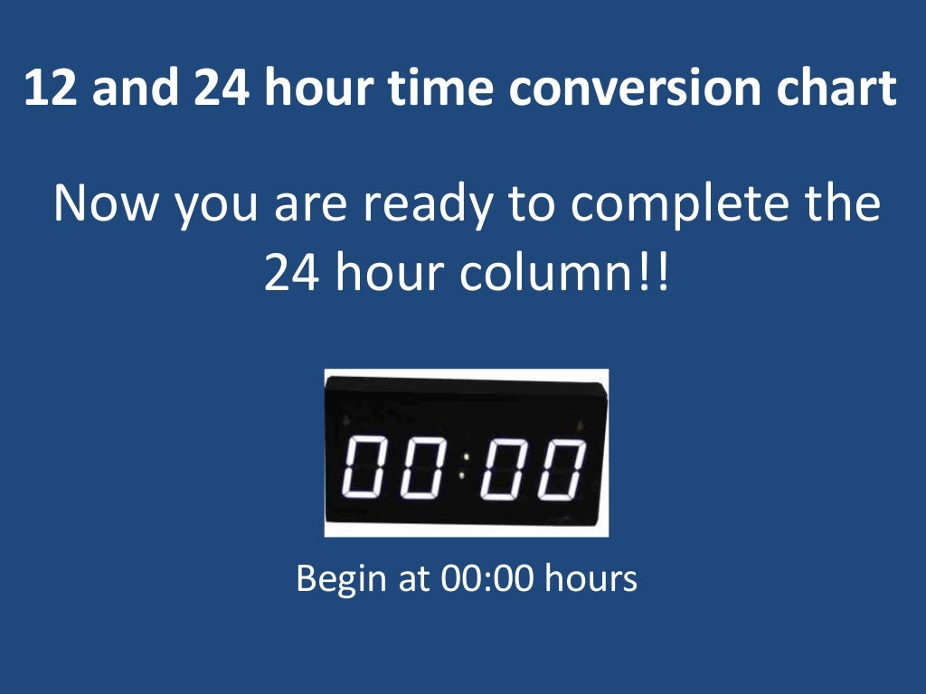12 & 24 hour time conversion chart