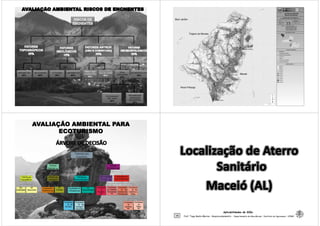 HIPSOMETRIA
40%
DECLIVIDADE
60%
LITOLOGIA
40%
LINEAMENTOS
60%
PROX.
DRENAGEM
40%
GEOMORFOLOGIA
60%
PROXIMIDADE
RIO SANA
50%
PROXIMIDADE
DRENAGEM
SECUNDÁRIA
50%
PROX. VIAS
TERRESTRES
40%
USO DA TERRA
60%
Aplicabilidades de SIGs
64 Prof. Tiago Badre Marino – Geoprocessamento - Departamento de Geociências – Instituto de Agronomia - UFRRJ
 