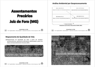 Aplicabilidades de SIGs
69 Prof. Tiago Badre Marino – Geoprocessamento - Departamento de Geociências – Instituto de Agronomia - UFRRJ
Análise Ambiental por GeoprocessamentoAnálise Ambiental por Geoprocessamento
Aplicabilidades de SIGs
70 Prof. Tiago Badre Marino – Geoprocessamento - Departamento de Geociências – Instituto de Agronomia - UFRRJ
Exemplo de caso de áreas críticas (Fonte: XAVIER, 2001)
Mapeamento de Qualidade de VidaMapeamento de Qualidade de Vida
Mapeamento de Qualidade de Vida a partir de variáveis
socioeconômicas: parâmetros definidores selecionados a partir do
Índice de Desenvolvimento Humano (IDH).
Aplicabilidades de SIGs
71 Prof. Tiago Badre Marino – Geoprocessamento - Departamento de Geociências – Instituto de Agronomia - UFRRJ
 