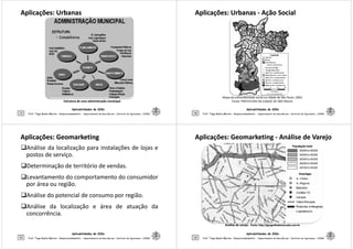 Aplicações: UrbanasAplicações: Urbanas
Aplicabilidades de SIGs
9 Prof. Tiago Badre Marino – Geoprocessamento - Departamento de Geociências – Instituto de Agronomia - UFRRJ
Estrutura de uma administração municipalEstrutura de uma administração municipal
Aplicações: UrbanasAplicações: Urbanas -- Ação SocialAção Social
Aplicabilidades de SIGs
10 Prof. Tiago Badre Marino – Geoprocessamento - Departamento de Geociências – Instituto de Agronomia - UFRRJ
Mapa da vulnerabilidade social na cidade de São Paulo, 2003.
Fonte: PREFEITURA DA CIDADE DE SÃO PAULO.
Aplicações:Aplicações: GeomarketingGeomarketing
Análise da localização para instalações de lojas e
postos de serviço.
Determinação de território de vendas.
Levantamento do comportamento do consumidor
por área ou região.
Aplicabilidades de SIGs
11
por área ou região.
Análise do potencial de consumo por região.
Análise da localização e área de atuação da
concorrência.
Prof. Tiago Badre Marino – Geoprocessamento - Departamento de Geociências – Instituto de Agronomia - UFRRJ
Aplicações:Aplicações: GeomarketingGeomarketing -- Análise de VarejoAnálise de Varejo
Aplicabilidades de SIGs
12 Prof. Tiago Badre Marino – Geoprocessamento - Departamento de Geociências – Instituto de Agronomia - UFRRJ
Análise de varejoAnálise de varejo -- Fonte: http://geografiademercado.com.brFonte: http://geografiademercado.com.br
 
