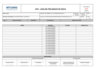 APR – ANÁLISE PRELIMINAR DE RISCO
FO.SST.M03.01
Rev.00
02/08/13
Fl. 10 / 10
Obra: BUNGE Endereço: AV. KENNEDY, N. 122, PARQUE BOA VISTA II Data Início: Data Term.: APR n°
16/10/15 16/11/15
Descrição da Atividade: ESCAVAÇÃO MANUAL E MECANICA; Empresa: RS CONSTRUÇÕES EMPREENDIMENTOS IMOBILIARIOS LTDA. Revisão Folha:
10
Item Etapas da Atividade Perigo/Risco Consequências Medidas Preventivas
APROVAÇÕES
WTORRE ENGENHARIA. CONTRATADA
Gerente da Obra Mestre de Obra Encarregado. Técnico/ Engenheiro
de Segurança
Técnico/ Engenheiro de
Segurança da Contratada
Mestre/Encarregado
____ / ____ / ____ ____ / ____ / ____ ____ / ____ / ____ ____ / ____ / ____ ____ / ____ / ____ ____ / ____ / ____
NOME EMPRESA FUNÇÃO ASSINATURA
RS CONSTRUÇÕES
RS CONSTRUÇÕES
RS CONSTRUÇÕES
RS CONSTRUÇÕES
RS CONSTRUÇÕES
RS CONSTRUÇÕES
RS CONSTRUÇÕES
RS CONSTRUÇÕES
RS CONSTRUÇÕES
RS CONSTRUÇÕES
RS CONSTRUÇÕES
RS CONSTRUÇÕES
RS CONSTRUÇÕES
RS CONSTRUÇÕES
RS CONSTRUÇÕES
RS CONSTRUÇÕES
RS CONSTRUÇÕES
 