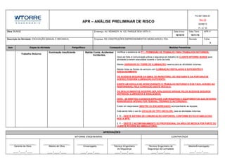 APR – ANÁLISE PRELIMINAR DE RISCO
FO.SST.M03.01
Rev.00
02/08/13
Fl. 3 / 10
Obra: BUNGE Endereço: AV. KENNEDY, N. 122, PARQUE BOA VISTA II Data Início: Data Term.: APR n°
16/10/15 16/11/15
Descrição da Atividade: ESCAVAÇÃO MANUAL E MECANICA; Empresa: RS CONSTRUÇÕES EMPREENDIMENTOS IMOBILIARIOS LTDA. Revisão Folha:
3
Item Etapas da Atividade Perigo/Risco Consequências Medidas Preventivas
APROVAÇÕES
WTORRE ENGENHARIA. CONTRATADA
Gerente da Obra Mestre de Obra Encarregado. Técnico/ Engenheiro
de Segurança
Técnico/ Engenheiro de
Segurança da Contratada
Mestre/Encarregado
____ / ____ / ____ ____ / ____ / ____ ____ / ____ / ____ ____ / ____ / ____ ____ / ____ / ____ ____ / ____ / ____
Trabalho Noturno
Iluminação insuficiente Batida Conta, Acidentes/
Incidentes;
Verfificar a existencia de PT – PERMISSÃO DE TRABALHO PARA TRABALHOS NOTURNOS;
Deve ser feita á Comunicação prévia a segurança do trabalho do CLIENTE WTORRE/ BUNGE para
atividades a serem executadas durante o turno da noite;
Manter (GERADOR OU TORRE DE ILUMINAÇÃO) reserva para as atividades noturnas;
Manter todas as frentes de serviços com ILUMINAÇÃO INSTALADAS E SUFICIENTES E
ADEQUADAMENTE;
OS ACESSOS SEGUROS DA OBRA, DO REFEITÓRIO, DO VESTIARIO E DA PORTARIA DE
ACESSO POSSUEM ILUMINAÇÃO SUFICIENTE;
EXISTE UM VEICULO DE APOIO DURANTE O TRABALHO NOTURNO E É DE FACIL ACESSO AO
RESPONSAVEL PELA CONDUÇÃO DESTE VEICULO;
OS DESLOCAMENTOS DEVERÃO SER REALIZADOS APENAS PELOS ACESSOS SEGUROS
DEFINIDOS, ILUMINADOS E SINALIZADOS;
DEVE - SE MANTIDO CUIDADOS ESPECIAIS COM MAQUINAS E EQUIPAMENTOS QUE DEVERÃO
MANUSEADOS APENAS POR PESSOAL TREINADO E AUTORIZADO;
Existe um responsavel (MESTRE OU ENCARREGADO) acompanhando as equipes;
Está sendo feito o uso do (OCULOS DO TIPO (INCOLOR), para as atividades noturnas;
2.10 – EXISTE SISTEMA DE COMUNICAÇÃO DISPONIVEL CONFORME ESTÁ ESTABELECIDO
NESTA APR;
2.11 – EXISTE O ACOMPANHAMENTO DO PROFISSIONAL DA AREA DE MEDICA POR PARTE DO
CLIENTE WTORRE NO AMBULATÓRIO;
 