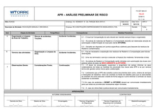 APR – ANÁLISE PRELIMINAR DE RISCO
FO.SST.M03.01
Rev.00
02/08/13
Fl. 7 / 10
Obra: BUNGE Endereço: AV. KENNEDY, N. 122, PARQUE BOA VISTA II Data Início: Data Term.: APR n°
16/10/15 16/11/15
Descrição da Atividade: ESCAVAÇÃO MANUAL E MECANICA; Empresa: RS CONSTRUÇÕES EMPREENDIMENTOS IMOBILIARIOS LTDA. Revisão Folha:
7
Item Etapas da Atividade Perigo/Risco Consequências Medidas Preventivas
APROVAÇÕES
WTORRE ENGENHARIA. CONTRATADA
Gerente da Obra Mestre de Obra Encarregado. Técnico/ Engenheiro
de Segurança
Técnico/ Engenheiro de
Segurança da Contratada
Mestre/Encarregado
____ / ____ / ____ ____ / ____ / ____ ____ / ____ / ____ ____ / ____ / ____ ____ / ____ / ____ ____ / ____ / ____
5 Organização e Limpeza
da Área de Trabalho;
Riscos de acidentes;
Torções;
Acidente/ Incidentes;
5.1 - O local da Compactação do solo deverá ser mantido sempre limpo e organizado;
5.2 – As sobras de materiais de Reaterro e Compactação deverão ser destinadas através de
autorização e determinação do local pelo cliente WTORRE;
5.3 – Deverão ser dispostos em pontos especificos coletores para descarte de residuos de
Reaterro Contaminados;
6
Término das atividades Organização e Limpeza da
Área.
Acidente/ Incidentes;
6.1 - Faz-se necessário a separação dos residuos de Reaterro e Compactação para futuras
destinações;
6.2 - Uma vez terminado o serviço e executar a limpeza dos materiais, ferramentas e área;
6.3 – As sobras de Reaterro e Compactação serão retiradas com autorização dos locais com
parecer prévio do setor de MEIO AMBIENTE da WTORRE;
7
Observações Gerais Considerações Finais; Continuação; 7.1 - É dever do encarregado, supervisor e engenheiro de campo informar os seus
colaboradores de todas as medidas de prevenção dos riscos esta APR e se por ventura
tenha sido gerado outros riscos após a elaboração;
7.2 - Lembrando que a APR não substitui outros documentos bem como, ordens de serviços
e liberações de trabalhos. Deve ser mantida na frente de trabalho para que os executantes
se orientem de como executar a tarefa de forma segura e como eliminar e controlar os riscos
existentes na atividade;
7.3 Em caso de acidentes o SESMT da WTORRE deverá ser comunicada imediatamente
para que todas as providencias necessarias sejam tomadas;
7.4 – E, caso de vitima fatal a policia deverá ser comunicada imediatamente;
 