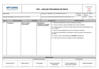 APR – ANÁLISE PRELIMINAR DE RISCO
FO.SST.M03.01
Rev.00
02/08/13
Fl. 8 / 10
Obra: BUNGE Endereço: AV. KENNEDY, N. 122, PARQUE BOA VISTA II Data Início: Data Term.: APR n°
16/10/15 16/11/15
Descrição da Atividade: ESCAVAÇÃO MANUAL E MECANICA; Empresa: RS CONSTRUÇÕES EMPREENDIMENTOS IMOBILIARIOS LTDA. Revisão Folha:
8
Item Etapas da Atividade Perigo/Risco Consequências Medidas Preventivas
APROVAÇÕES
WTORRE ENGENHARIA. CONTRATADA
Gerente da Obra Mestre de Obra Encarregado. Técnico/ Engenheiro
de Segurança
Técnico/ Engenheiro de
Segurança da Contratada
Mestre/Encarregado
____ / ____ / ____ ____ / ____ / ____ ____ / ____ / ____ ____ / ____ / ____ ____ / ____ / ____ ____ / ____ / ____
8 Emergência; Pânico / Falta de
Comunicação;
Dificuldade na
localização e no acesso
ao local da ocorrência;
8.1 - Manter a calma quando for comunicar qualquer ocorrência;
8.2 - Acionar e orientar a equipe de Resgate para o local da ocorrência;
8.3 - Manter passagens, corredores e portas desobstruídas para deixar passagem livres
para o resgate;
8.4 - Manter curiosos afastados fora do local do Incidente ou Acidente;
8.5 - Não retirar equipamentos e ferramentas do local da ocorrência, para registrar as
evidências;
8.9 – Avisar ao setor de SEGURANÇA DA WTORRE imediatamente;
8.10 – Não mexer na vitima até a chegada do socorro especializado;
 