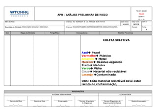APR – ANÁLISE PRELIMINAR DE RISCO
FO.SST.M03.01
Rev.00
02/08/13
Fl. 9 / 10
Obra: BUNGE Endereço: AV. KENNEDY, N. 122, PARQUE BOA VISTA II Data Início: Data Term.: APR n°
16/10/15 16/11/15
Descrição da Atividade: ESCAVAÇÃO MANUAL E MECANICA; Empresa: RS CONSTRUÇÕES EMPREENDIMENTOS IMOBILIARIOS LTDA. Revisão Folha:
9
Item Etapas da Atividade Perigo/Risco Consequências Medidas Preventivas
APROVAÇÕES
WTORRE ENGENHARIA. CONTRATADA
Gerente da Obra Mestre de Obra Encarregado. Técnico/ Engenheiro
de Segurança
Técnico/ Engenheiro de
Segurança da Contratada
Mestre/Encarregado
____ / ____ / ____ ____ / ____ / ____ ____ / ____ / ____ ____ / ____ / ____ ____ / ____ / ____ ____ / ____ / ____
COLETA SELETIVA
Azul Papel
Vermelho Plástico
Amarelo  Metal
Marrom Resíduo orgânico
Preto Madeira
Verde Vidro
Cinza Material não reciclável
Laranja Contaminado
OBS: Todo material reciclável deve estar
isento de contaminação;
 