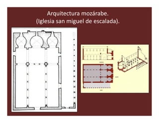 Arquitectura mozárabe.
(Iglesia san miguel de escalada).
 