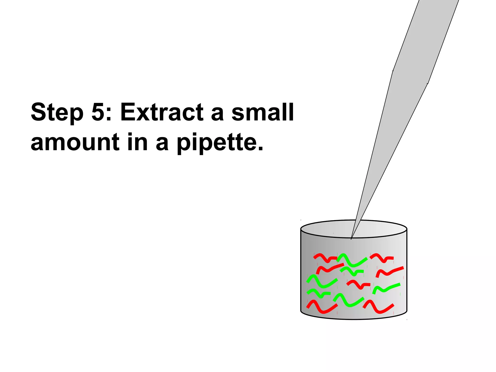 Step 5: Extract a small
amount in a pipette.

 