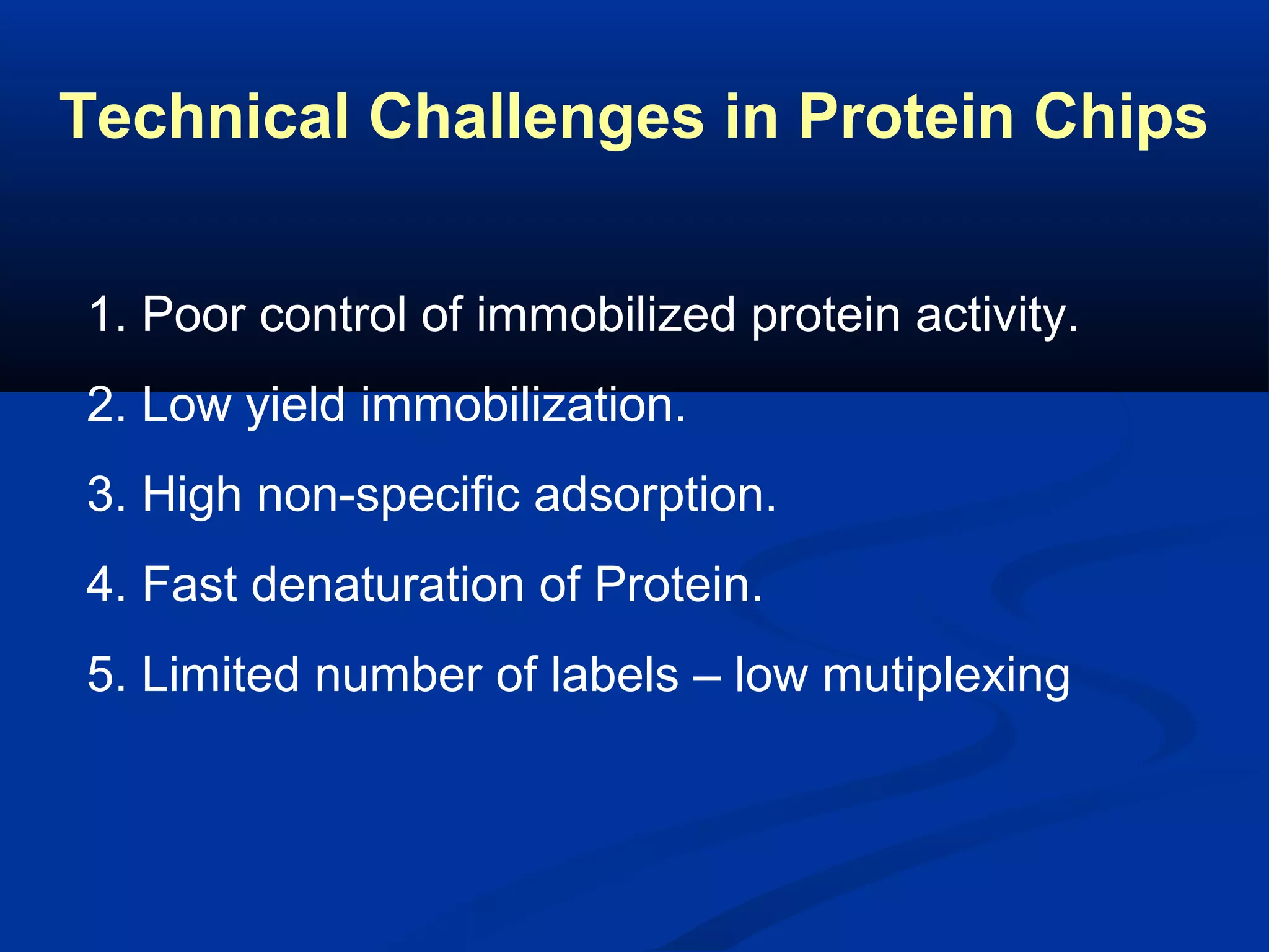 Technical Challenges in Protein Chips
1. Poor control of immobilized protein activity.
2. Low yield immobilization.
3. High non-specific adsorption.
4. Fast denaturation of Protein.
5. Limited number of labels – low mutiplexing

 