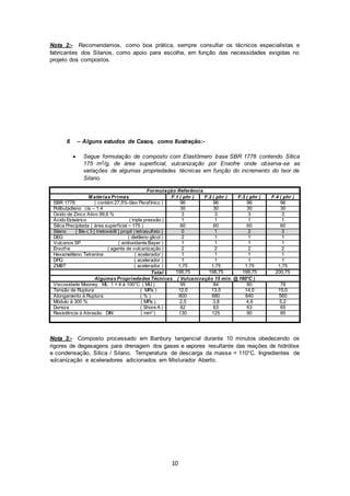 10
Nota 2:- Recomendamos, como boa prática, sempre consultar os técnicos especialistas e
fabricantes dos Silanos, como apoio para escolha, em função das necessidades exigidas no
projeto dos compostos.
6 – Alguns estudos de Casos, como Ilustração:-
 Segue formulação de composto com Elastômero base SBR 1778 contendo Sílica
175 m2/g, de área superficial, vulcanização por Enxofre onde observa-se as
variações de algumas propriedades técnicas em função do incremento do teor de
Silano.
Formulação Referência
M atérias Primas F.1 ( phr ) F.2 ( phr ) F.3 ( phr ) F.4 ( phr )
SBR 1778 ( contém 27,5% óleo Parafínico ) 96 96 96 96
Polibutadieno cis – 1.4 30 30 30 30
Óxido de Zinco Ativo 99,6 % 3 3 3 3
Ácido Esteárico ( tripla pressão ) 1 1 1 1
Silica Precipitada ( área superficial ~ 175 ) 60 60 60 60
Silano { Bis-( 3 [ trietoxisilil ] propil ) tetrasulfeto } 0 1 2 3
DEG ( dietileno glicol ) 2 1 1 1
Vulcanox SP ( antioxidante Bayer ) 1 1 1 1
Enxofre ( agente de vulcanização ) 2 2 2 2
Hexametileno Tetranina ( acelerador ) 1 1 1 1
DPG ( acelerador ) 1 1 1 1
ZMBT ( acelerador ) 1,75 1,75 1,75 1,75
Total 198,75 198,75 199,75 200,75
Algumas Propriedades Técnicas ( Vulcanização 15 min. @ 160°C )
Viscosidade Mooney ML 1 + 4 à 100°C ( MU ) 95 84 80 78
Tensão de Ruptura ( MPa ) 12,0 13,5 14,0 15,0
Alongamento à Ruptura ( % ) 800 680 640 560
Módulo à 300 % ( MPa ) 2,5 3,8 4,6 5,2
Dureza ( Shore A ) 62 63 63 65
Resistência à Abrasão DIN ( mm3
) 130 125 90 85
Nota 3:- Composto processado em Banbury tangencial durante 10 minutos obedecendo os
rigores de degasagens para drenagem dos gases e vapores resultante das reações de hidrólise
e condensação, Sílica / Silano. Temperatura de descarga da massa = 110°C. Ingredientes de
vulcanização e aceleradores adicionados em Misturador Aberto.
 
