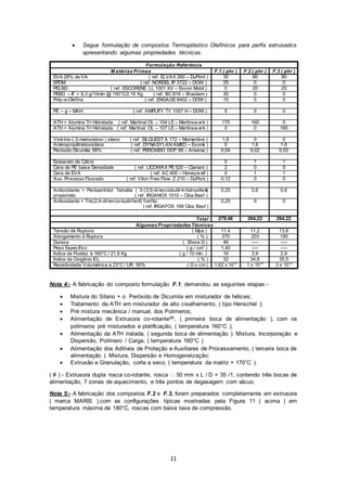 11
 Segue formulação de compostos Termoplástico Olefínicos para perfis extrusados
apresentando algumas propriedades técnicas.
Formulação Referência
M atérias Primas F.1 ( phr ) F.2 ( phr ) F.3 ( phr )
EVA 28% de VA ( ref. ELVAX 260 – DuPont ) 30 80 80
EPDM ( ref. NORDEL IP 3722 – DOW ) 25 0 0
PELBD ( ref. ESCORENE LL 1001 XV – Exxon Mobil ) 0 20 20
PEBD – IF = 8,3 g/10min @ 190°C/2,16 Kg ( ref. BC 818 – Braskem ) 30 0 0
Poly-α-Olefina ( ref. ENGAGE 8402 – DOW ) 15 0 0
PE – g – MAH ( ref. AMPLIFY TY 1057 H – DOW ) 5 0 0
ATH = Alumina Tri Hidratada ( ref. Martinal OL – 104 LE – Martinsw erk ) 170 160 0
ATH = Alumina Tri Hidratada ( ref. Martinal OL – 107 LE – Martinsw erk ) 0 0 160
Vinil-tris-( 2-metoxietoxi ) silano ( ref. SILQUEST A 172 – Momentive ) 1,8 0 0
Aminopropiltrietoxisilano ( ref. DYNASYLAN AMEO – Evonik ) 0 1,6 1,6
Peróxido Dicumila 99% ( ref, PERÓXIDO DCP 99 – Arkema ) 0,04 0,02 0,02
Estearato de Cálcio 0 1 1
Cera de PE baixa Densidade ( ref. LICOWAX PE 520 – Clariant ) 2 0 0
Cera de EVA ( ref. AC 400 – Honeyw ell ) 0 1 1
Aux. Processo Fluorado ( ref. Viton Free Flow Z 210 – DuPont ) 0,12 0 0
Antioxidante = Pentaeritritol Tetrakis ( 3-(3,5-di-terciobutil-4-hidroxifenil)
propionato ( ref. IRGANOX 1010 – Ciba Basf )
0,25 0,6 0,6
Antioxidante = Tris(2,4-di-tercio-butil-fenil) fosfito
( ref. IRGAFOS 168 Ciba Basf )
0,25 0 0
Total 279,46 264,22 264,22
Algumas Propriedades Técnicas
Tensão de Ruptura ( Mpa ) 11,4 11,2 13,8
Alongamento à Ruptura ( % ) 270 203 190
Dureza ( Shore D ) 46 ---- ----
Peso Específico ( g / cm3
) 1,40 ---- ----
Índice de Fluidez à 160°C / 21,6 Kg ( g / 10 min. ) 16 3,9 2,9
Índice de Oxigênio IO2 ( % ) 32 34,8 35,5
Resistividade Volumétrica à 23°C / UR. 50% ( Ω x cm ) 1,62 x 1015
1 x 1014
3 x 1012
Nota 4:- A fabricação do composto formulação F.1, demandou as seguintes etapas:-
 Mistura do Silano + o Peróxido de Dicumila em misturador de hélices;
 Tratamento da ATH em misturador de alto cisalhamento, ( tipo Henschel );
 Pré mistura mecânica / manual, dos Polimeros;
 Alimentação de Extrusora co-rotante(#), ( primeira boca de alimentação ), com os
polímeros pré misturados e platificação, ( temperatura 160°C );
 Alimentação da ATH tratada, ( segunda boca de alimentação ). Mistura, Incorporação e
Dispersão, Polímero / Carga, ( temperatura 160°C )
 Alimentação dos Aditivos de Proteção e Auxiliares de Processamento, ( terceira boca de
alimentação ). Mistura, Dispersão e Homogeneização;
 Extrusão e Granulação, corte a seco, ( temperatura da matriz = 170°C ).
( # ) - Extrusora dupla rosca co-rotante, rosca Ꝋ 50 mm x L / D = 35 /1, contendo três bocas de
alimentação, 7 zonas de aquecimento, e três pontos de degasagem com vácuo.
Nota 5:- A fabricação dos compostos F.2 e F.3, foram preparados completamente em extrusora
( marca MARIS ),com as configurações típicas mostradas pela Figura 11 ( acima ) em
temperatura máxima de 180°C, roscas com baixa taxa de compressão.
 