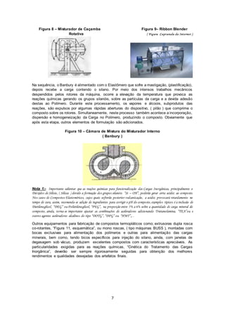 7
Figura 8 – Misturador de Caçamba Figura 9– Ribbon Blender
Rotativa ( Figura Capturada da Internet )
Na sequência, o Banbury é alimentado com o Elastômero que sofre a mastigação, (plastificação),
depois recebe a carga contendo o silano. Por meio dos intensos trabalhos mecânicos
despendidos pelos rotores da máquina, ocorre a elevação da temperatura que provoca as
reações químicas gerando os grupos silanóis, sobre as partículas da carga e a devida adesão
destas ao Polímero. Durante este processamento, os vapores e álcoois, subprodutos das
reações, são expulsos por algumas rápidas aberturas do dispositivo, ( pilão ) que comprime o
composto sobre os rotores. Simultaneamente, neste processo também acontece a incorporação,
dispersão e homogeneização da Carga no Polímero, produzindo o composto. Obviamente que
após esta etapa, outros elementos de formulação são adicionados.
Figura 10 – Câmara de Mistura do Misturador Interno
( Banbury )
Nota 1:- Importante salientar que as reações químicas para funcionalização das Cargas Inorgânicas, principalmente o
Dióxidos de Silício, ( Sílicas ) devido a formação dos grupos silanóis “Si – OH”, poderão gerar certa acidez ao composto.
Nos casos de Compostos Elastoméricos, cujos quais sofrerão posterior vulcanização, a acidez provocará retardamento no
tempo de cura, assim, recomenda-se adição de ingredientes para corrigir o pH do composto, exemplos típicos é a inclusão de
Dietilenoglicol, “DEG” ou Polietilenoglicol, “PEG”, na proporção entre 5% a 6% sobre a quantidade de carga mineral do
composto, ainda, torna-se importante ajustar as combinações de aceleradores adicionando Trietanolamina, “TEA”ou e
outros agentes aceleradores alcalinos do tipo “DOTG”, “DPG” ou “HMT”,, .
Outros equipamentos para fabricação de compostos termopláticos como; extrusoras dupla rosca
co-rotantes, “Figura 11, esquemática”, ou mono roscas, ( tipo máquinas BUSS ), montadas com
bocas exclusivas para alimentação dos polímeros e outras para alimentação das cargas
minerais, bem como, tendo bicos específicos para injeção do silano, ainda, com janelas de
degasagem sob vácuo, produzem excelentes compostos com características apreciáveis. As
particularidades exigidas para as reações químicas, “Cinética do Tratamento das Cargas
Inorgânica”, deverão ser sempre rigorosamente seguidas para obtenção dos melhores
rendimentos e qualidades desejadas dos artefatos finais.
 