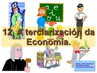 12. A terciarización da Economía. ISMAEL VIDE GONZÁLEZ IES MARÍA SOLIÑO CANGAS (PONTEVEDRA) 