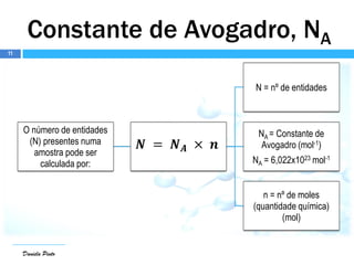 Daniela Pinto
O número de entidades
(N) presentes numa
amostra pode ser
calculada por:
𝑵 = 𝑵 𝑨 × 𝒏
N = nº de entidades
NA = Constante de
Avogadro (mol-1)
NA = 6,022x1023 mol-1
n = nº de moles
(quantidade química)
(mol)
Daniela Pinto
Constante de Avogadro, NA
11
 