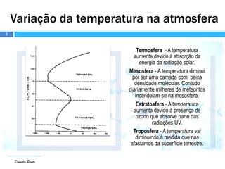 9
Daniela Pinto
Variação da temperatura na atmosfera
Termosfera - A temperatura
aumenta devido à absorção da
energia da radiação solar.
Mesosfera - A temperatura diminui
por ser uma camada com baixa
densidade molecular. Contudo
diariamente milhares de meteoritos
incendeiam-se na mesosfera.
Estratosfera - A temperatura
aumenta devido à presença de
ozono que absorve parte das
radiações UV.
Troposfera - A temperatura vai
diminuindo à medida que nos
afastamos da superfície terrestre.
 