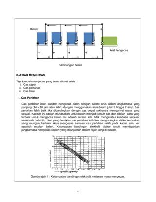 Bateri




                                                                        Alat Pengecas




                                 Sambungan Selari


KAEDAH MENGECAS

Tiga kaedah mengecas yang biasa dibuat ialah :
    i. Cas cepat
   ii. Cas perlahan
  iii. Cas trikel

 1. Cas Perlahan

    Cas perlahan ialah kaedah mengecas bateri dengan sedikit arus dalam jangkamasa yang
    panjang (14 – 16 jam atau lebih) dengan menggunakan arus dalam julat 5 hingga 7 amp. Cas
    perlahan lebih baik jika dibandingkan dengan cas cepat sekiranya mempunyai masa yang
    sesuai. Kaedah ini adalah munasabah untuk bateri menjadi penuh cas dan adalah cara yang
    terbaik untuk mengecas bateri. Ini adalah kerana kita tidak mengetahui keadaan sebenar
    sesebuah bateri itu, oleh yang demikian cas perlahan ini boleh mengurangkan risiko kerosakan
    yang mungkin berlaku. Arus mengecas semasa cas perlahan ialah pada kadar satu per
    sepuluh muatan bateri. Ketumpatan bandingan elektrolit diukur untuk mendapatkan
    jangkamasa mengecas seperti yang ditunjukkan dalam rajah yang di bawah.




           Gambarajah 1 : Ketumpatan bandingan elektrolit melawan masa mengecas.




                                                 4
 