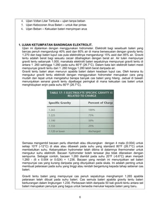 4. Ujian Voltan Litar Terbuka – ujian tanpa beban
  5. Ujian Kebocoran Arus Bateri – untuk litar pintas
  6. Uijan Beban – Kekuatan bateri menyimpan arus




1. UJIAN KETUMPATAN BANDINGAN ELEKTROLIT.
   Ujian ini dijalankan dengan menggunakan hidrometer. Elektrolit bagi sesebuah bateri yang
   bercas penuh mengandungi 40% asid dan 60% air di mana bersesuaian dengan gravity tentu
   1.270 dan bagi bateri luput cas pula elektrolitnya mengandungi 15% asid dan 85% air. Graviti
   tentu adalah berat bagi sesuatu cecair dibahagikan dengan berat air. Air tulen mempunyai
   graviti tentu sebanyak 1.000, manakala elektrolit bateri sepatutnya mempunyai graviti tentu di
   antara 1 .260 sehingga 1.280 pada suhu 80°F (26.7°C). Dalam kata lain elektrolit bateri mesti
   mempunyai graviti tentu dari 1 .260 hingga 1.280 lebih berat daripada air.
   Graviti tentu bateri akan menurun apabila bateri dalam keadaan luput cas. Oleh kerana itu
   mengukur graviti tentu elektrolit dengan menggunakan hidrometer merupakan cara yang
   mudah dan tepat untuk mengetahui berapa banyak cas bateri yang hilang. Jadual di bawah
   menunjukkan senarai graviti tentu dipelbagai peringkat di mana kekuatan cas bateri untuk
   menghidupkan enjin pada suhu 80°F (26.7°C).




  Semasa mengambil bacaan perlu ditambah atau dikurangkan dengan 4 mata (0.004) untuk
  setiap 10°F (-12°C) di atas atau dibawah pada suhu yang standard 80°F (26.7°C) untuk
  membetulkan suhu. Kebanyakkan hydrometer telah dibina di dalamnya thermometer untuk
  mengukur suhu elektrolit. Bacaan hydrometer boleh tersasar jika tidak dilaraskan dengan
  sempurna. Sebagai contoh, bacaan 1.260 diambil pada suhu 20°F (-6.6°C) akan menjadi
  1.260 - (6 x 0.004 or 0.024) = 1.236. Bacaan yang rendah ini menunjukkan sel bateri
  mempunyai cas yang kurang daripada yang ditunjukkan pada skala. Ini adalah penting untuk
  membuat pelarasan pada suhu yang tinggi atau rendah bergantung kepada tahap sebenar cas
  bateri.

  Graviti tentu bateri yang mempunyai cas penuh sepatutnya menghampiri 1.265 apabila
  pelarasan telah dibuat pada suhu bateri. Cas semula bateri apabila gravity tentu bateri
  berkurangan dalam lingkungan 1.230. Perbezaan lebih daripada 50 kali graviti tentu antara sel
  bateri merupakan penunjuk yang bagus untuk bersedia menukar kepada bateri yang baru.


                                               6
 