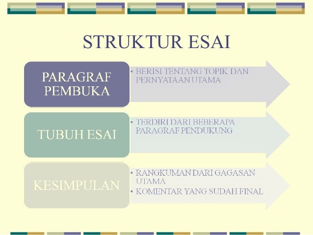 12 bentuk penulisan ilmiah