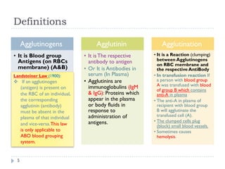 12- Blood Groups .pdf