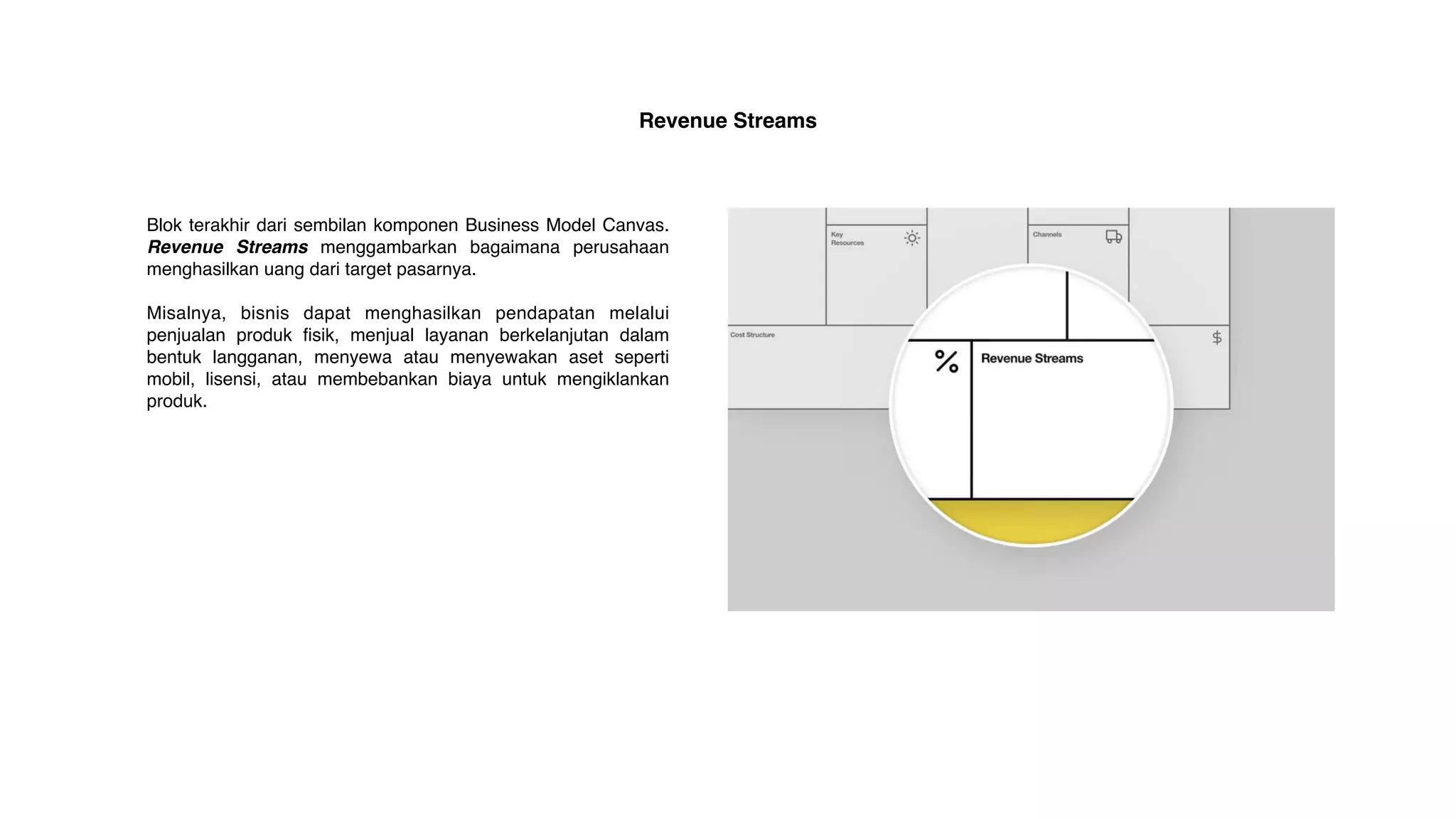 Business Model Canvas | PDF