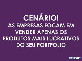 CENÁRIO!
AS EMPRESAS FOCAM EM
VENDER APENAS OS
PRODUTOS MAIS LUCRATIVOS
DO SEU PORTFOLIO
 