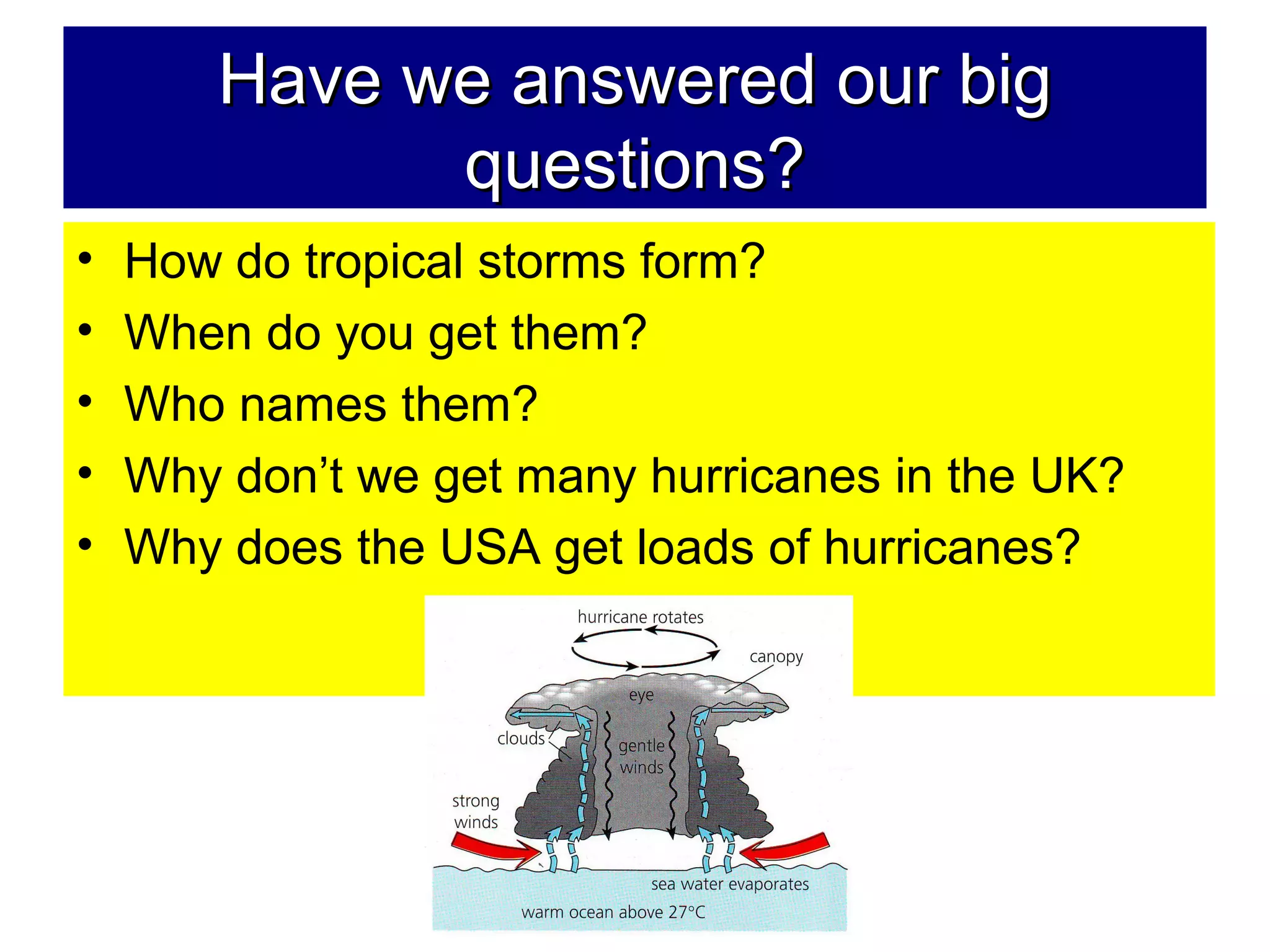 Have we answered our bigHave we answered our big
questions?questions?
• How do tropical storms form?
• When do you get them?
• Who names them?
• Why don’t we get many hurricanes in the UK?
• Why does the USA get loads of hurricanes?
 