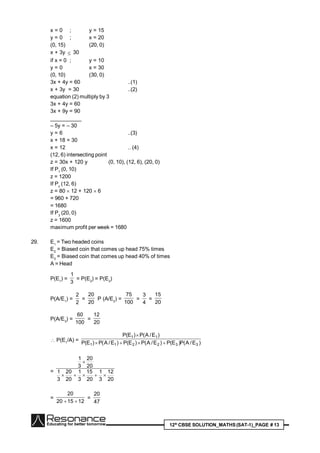 12th
CBSE SOLUTION_MATHS(SAT-1)_PAGE # 13
x = 0 ; y = 15
y = 0 ; x = 20
(0, 15) (20, 0)
x + 3y  30
if x = 0 ; y = 10
y = 0 x = 30
(0, 10) (30, 0)
3x + 4y = 60 ..(1)
x + 3y = 30 ..(2)
equation (2) multiply by 3
3x + 4y = 60
3x + 9y = 90
___________
– 5y = – 30
y = 6 ..(3)
x + 18 = 30
x = 12 .. (4)
(12, 6) intersecting point
z = 30x + 120 y (0, 10), (12, 6), (20, 0)
If P1
(0, 10)
z = 1200
If Pz
(12, 6)
z = 80  12 + 120  6
= 960 + 720
= 1680
If P3
(20, 0)
z = 1600
maximum profit per week = 1680
29. E1
= Two headed coins
E2
= Biased coin that comes up head 75% times
E3
= Biased coin that comes up head 40% of times
A = Head
P(E1
) =
3
1
= P(E2
) = P(E3
)
P(A/E1
) =
2
2
=
20
20
P (A/E2
) =
100
75
=
4
3
=
20
15
P(A/E3
) =
100
60
=
20
12
 P(E1
/A) = )E/A(P)E(P)E/A(P)E(P)E/A(P)E(P
)E/A(P)E(P
332211
11


=
20
12
3
1
20
15
3
1
20
20
3
1
20
20
3
1


=
121520
20

=
47
20
 