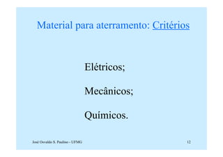 Material para aterramento: Critérios


                                 Elétricos;

                                 Mecânicos;

                                 Químicos.

José Osvaldo S. Paulino - UFMG                12
 