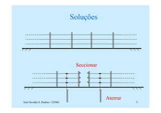 Soluções




                                  Seccionar




                                              Aterrar
José Osvaldo S. Paulino - UFMG                          5
 
