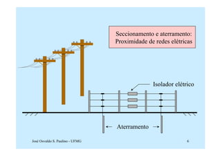 Seccionamento e aterramento:
                                 Proximidade de redes elétricas




                                               Isolador elétrico




                                 Aterramento

José Osvaldo S. Paulino - UFMG                               6
 