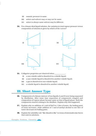 24
Exemplar Problems, Chemistry
(ii) osmotic pressure is same.
(iii) solute and solvent may or may not be same.
(iv) solute is always same solvent may be different.
34. For a binary ideal liquid solution, the variation in total vapour pressure versus
composition of solution is given by which of the curves?
(i) (ii)
(iii) (iv)
35. Colligative properties are observed when _____________.
(i) a non volatile solid is dissolved in a volatile liquid.
(ii) a non volatile liquid is dissolved in another volatile liquid.
(iii) a gas is dissolved in non volatile liquid.
(iv) a volatile liquid is dissolved in another volatile liquid.
III. Short Answer Type
36. Components of a binary mixture of two liquids A and B were being separated
by distillation. After some time separation of components stopped and
composition of vapour phase became same as that of liquid phase. Both the
components started coming in the distillate. Explain why this happened.
37. Explain why on addition of 1 mol of NaCl to 1 litre of water, the boiling point
of water increases, while addition of 1 mol of methyl alcohol to one litre of
water decreases its boiling point.
38. Explain the solubility rule “like dissolves like” in terms of intermolecular forces
that exist in solutions.
www.tiwariacademy.com
 