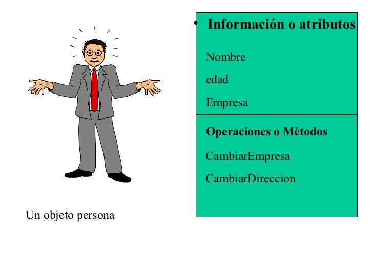 Resultado de imagen para objeto persona