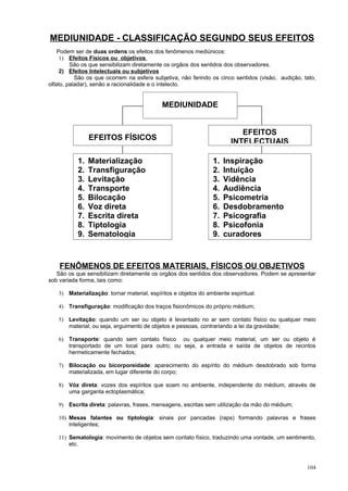 MEDIUNIDADE - CLASSIFICAÇÃO SEGUNDO SEUS EFEITOS
    Podem ser de duas ordens os efeitos dos fenômenos mediúnicos:
     1) Efeitos Físicos ou objetivos
         São os que sensibilizam diretamente os orgãos dos sentidos dos observadores.
     2) Efeitos Intelectuais ou subjetivos
           São os que ocorrem na esfera subjetiva, não ferindo os cinco sentidos (visão, audição, tato,
olfato, paladar), senão a racionalidade e o intelecto.


                                            MEDIUNIDADE


                                                                           EFEITOS
                EFEITOS FÍSICOS                                         INTELECTUAIS

           1.   Materialização                                  1.   Inspiração
           2.   Transfiguração                                  2.   Intuição
           3.   Levitação                                       3.   Vidência
           4.   Transporte                                      4.   Audiência
           5.   Bilocação                                       5.   Psicometria
           6.   Voz direta                                      6.   Desdobramento
           7.   Escrita direta                                  7.   Psicografia
           8.   Tiptologia                                      8.   Psicofonia
           9.   Sematologia                                     9.   curadores



    FENÔMENOS DE EFEITOS MATERIAIS, FÍSICOS OU OBJETIVOS
   São os que sensibilizam diretamente os orgãos dos sentidos dos observadores. Podem se apresentar
sob variada forma, tais como:

   3) Materialização: tornar material, espíritos e objetos do ambiente espiritual.

   4) Transfiguração: modificação dos traços fisionômicos do próprio médium;

   5) Levitação: quando um ser ou objeto é levantado no ar sem contato físico ou qualquer meio
      material; ou seja, erguimento de objetos e pessoas, contrariando a lei da gravidade;

   6) Transporte: quando sem contato físico ou qualquer meio material, um ser ou objeto é
      transportado de um local para outro; ou seja, a entrada e saída de objetos de recintos
      hermeticamente fechados;

   7) Bilocação ou bicorporeidade: aparecimento do espírito do médium desdobrado sob forma
      materializada, em lugar diferente do corpo;

   8) Vóz direta: vozes dos espíritos que soam no ambiente, independente do médium, através de
      uma garganta ectoplasmática;

   9) Escrita direta: palavras, frases, mensagens, escritas sem utilização da mão do médium;

   10) Mesas falantes ou tiptologia: sinais por pancadas (raps) formando palavras e frases
       inteligentes;

   11) Sematologia: movimento de objetos sem contato físico, traduzindo uma vontade, um sentimento,
       etc.



                                                                                                   104
 