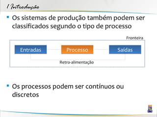 1 Introdução
 Os sistemas de produção também podem ser
  classificados segundo o tipo de processo
                                        Fronteira

     Entradas      Processo         Saídas

                Retro-alimentação




 Os processos podem ser contínuos ou
  discretos
 