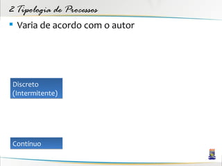 2 Tipologia de Processos
 Varia de acordo com o autor




 Discreto
 (Intermitente)




 Contínuo
 
