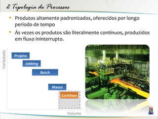 2 Tipologia de Processos
             Produtos altamente padronizados, oferecidos por longo
              período de tempo
             Às vezes os produtos são literalmente contínuos, produzidos
              em fluxo ininterrupto.
Variedade




              Projeto
                    Jobbing

                              Batch


                                      Massa

                                          Contínuo



                                              Volume
 