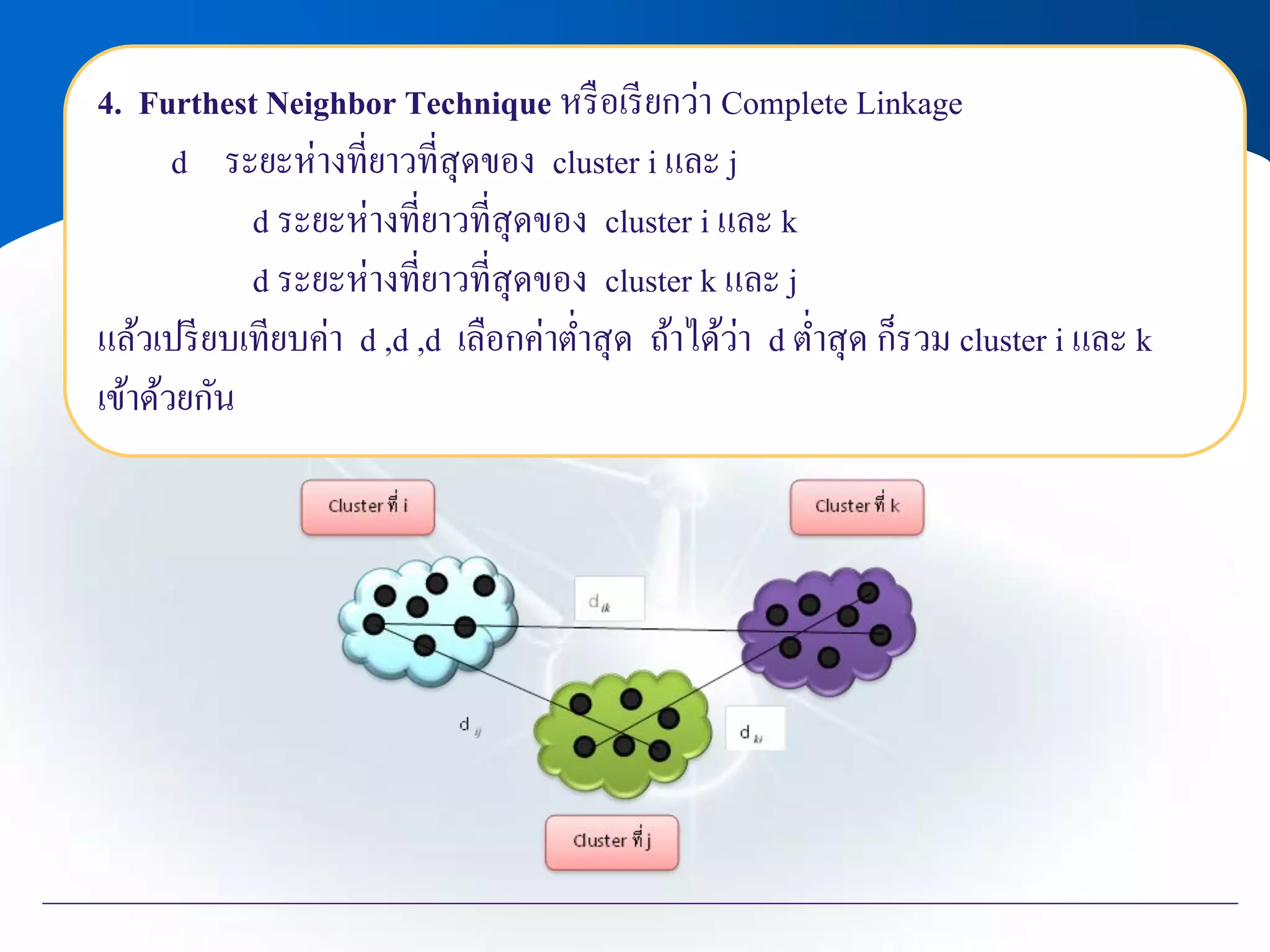 4. Furthest Neighbor Technique หรือเรียกว่า Complete Linkage
d ระยะห่างที่ยาวที่สุดของ cluster i และ j
d ระยะห่างที่ยาวที่สุดของ cluster i และ k
d ระยะห่างที่ยาวที่สุดของ cluster k และ j
แล้วเปรียบเทียบค่า d ,d ,d เลือกค่าต่าสุด ถ้าได้ว่า d ต่าสุด ก็รวม cluster i และ k
เข้าด้วยกัน
 