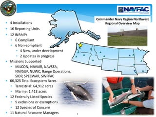 Commander Navy Region Northwest
Regional Overview Map
1
• 4 Installations
• 16 Reporting Units
• 12 INRMPs
• 6 Compliant
• 6 Non-compliant
• 4 New, under development
• 2 Updates in progress
• Missions Supported
• MILCON, NAVAIR, NAVSEA,
NAVSUP, NUWC, Range Operations,
SIOP, SPECWAR, SWFPAC
• 66,325 Total Ecosystem Acres
• Terrestrial: 64,912 acres
• Marine: 1,413 acres
• 12 Federally Listed Species
• 9 exclusions or exemptions
• 12 Species of Concern
• 11 Natural Resource Managers
 