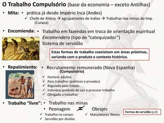 • prática já desde Império Inca (Andes)• Mita:
• Encomienda:
• Repatimiento:
• Trabalho “livre”:
 Chefe de Aldeia  agrupamento de índios  Trabalhar nas minas do Imp.
O Trabalho Compulsório (base da economia – exceto Antilhas)
(Curaca)
• Trabalho em fazendas em troca de orientação espiritual
• Encomendero (tipo de “catequizador”)
• Sistema de servidão
Estas formas de trabalho coexistiam em áreas próximas,
variando com o produto e contexto histórico.
• Recrutamento remunerado (Nova Espanha)
(Compulsório)
 Homens adultos
 Para trabalhos (públicos e privados)
 Regulado pelo Estado
 Indivíduo proibido de sair e procurar trabalho
 Obrigado a trabalhar
• Trabalho nas minas
• Peonagem Obrajes= Trabalho no campo
 Servidão por dívidas
 Manufaturas Têxteis
Formas de servidão [p.8]
 