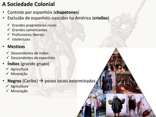 • Controle por espanhóis (chapetones)
• Exclusão de espanhóis nascidos na América (criollos)
• Mestizos
• Índios (grande grupo)
• Negros (Caribe)  povos locais exterminados
 Grandes proprietários rurais
 Grandes comerciantes
 Profissionais liberais
 intelectuais
A Sociedade Colonial
 Descendentes de índios
 Descendentes de espanhóis
 Agricultura
 Mineração
 Agricultura
 Mineração
 