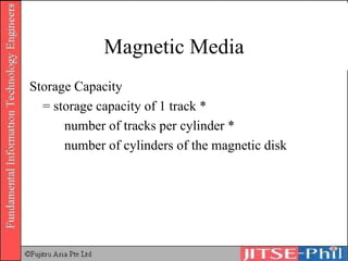Magnetic Media Storage Capacity  = storage capacity of 1 track *  number of tracks per cylinder *  number of cylinders of the magnetic disk 