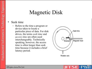 Magnetic Disk Seek time Refers to the time a program or device takes to locate a particular piece of data. For disk drives, the terms  seek time  and  access time  are often used interchangeably. Technically speaking, however, the access time is often longer than seek time because it includes a brief latency period.  