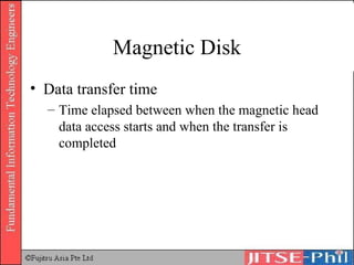 Magnetic Disk Data transfer time Time elapsed between when the magnetic head data access starts and when the transfer is completed 