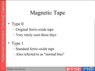 Magnetic Tape Type 0 Original ferric-oxide tape Very rarely seen these days Type 1 Standard ferric-oxide tape Also referred to as "normal bias" 