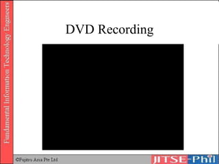 DVD Recording 