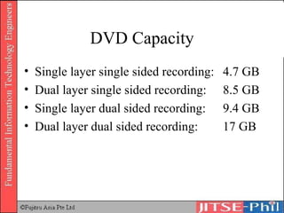 DVD Capacity Single layer single sided recording:  4.7 GB Dual layer single sided recording:  8.5 GB Single layer dual sided recording:  9.4 GB Dual layer dual sided recording:  17 GB 