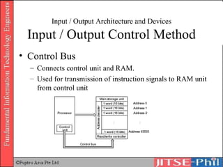 Input / Output Architecture and Devices Input / Output Control Method Control Bus Connects control unit and RAM. Used for transmission of instruction signals to RAM unit from control unit 