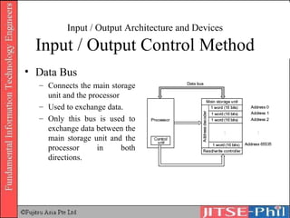 Input / Output Architecture and Devices Input / Output Control Method Data Bus Connects the main storage unit and the processor Used to exchange data. Only this bus is used to exchange data between the main storage unit and the processor in both directions. 